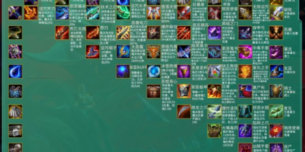  云顶之弈全球总决赛打响，战术创新决定胜负天平  