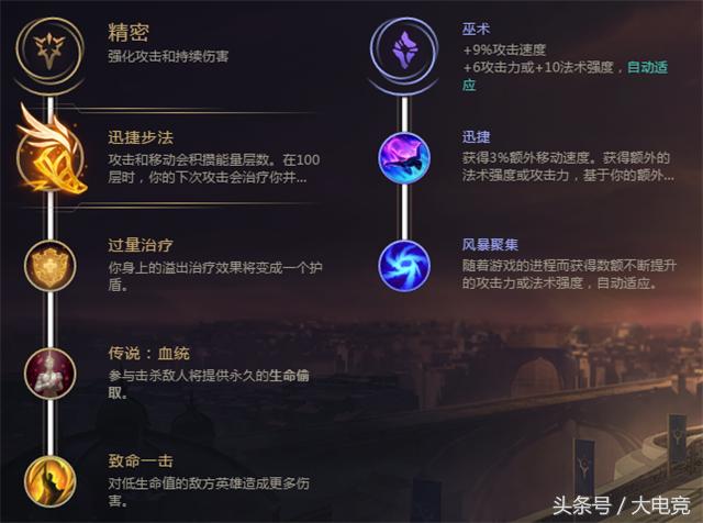  状元对决火星四溅，天赋之战引爆全场