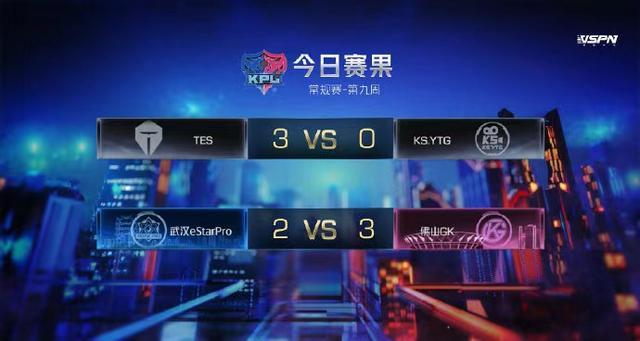  电竞季后赛席位争夺战况异常激烈  